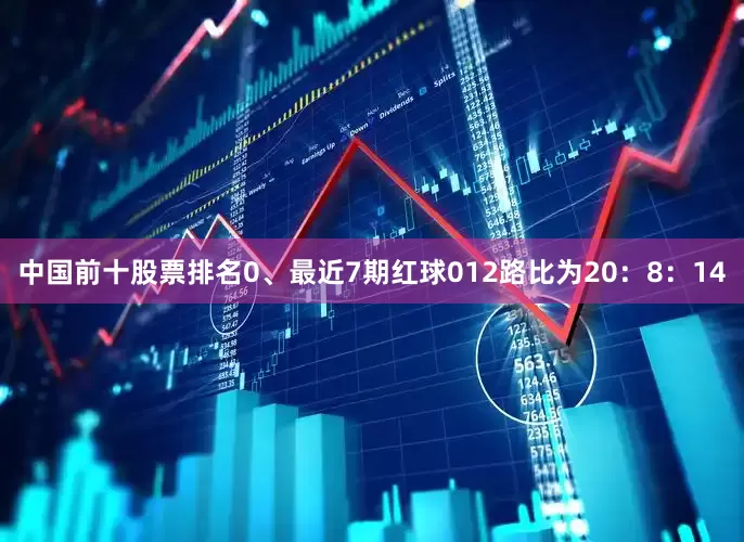 中国前十股票排名0、最近7期红球012路比为20：8：14